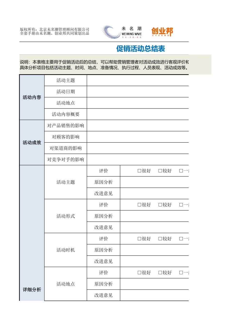 3促销活动总结表.xlsx_第1页