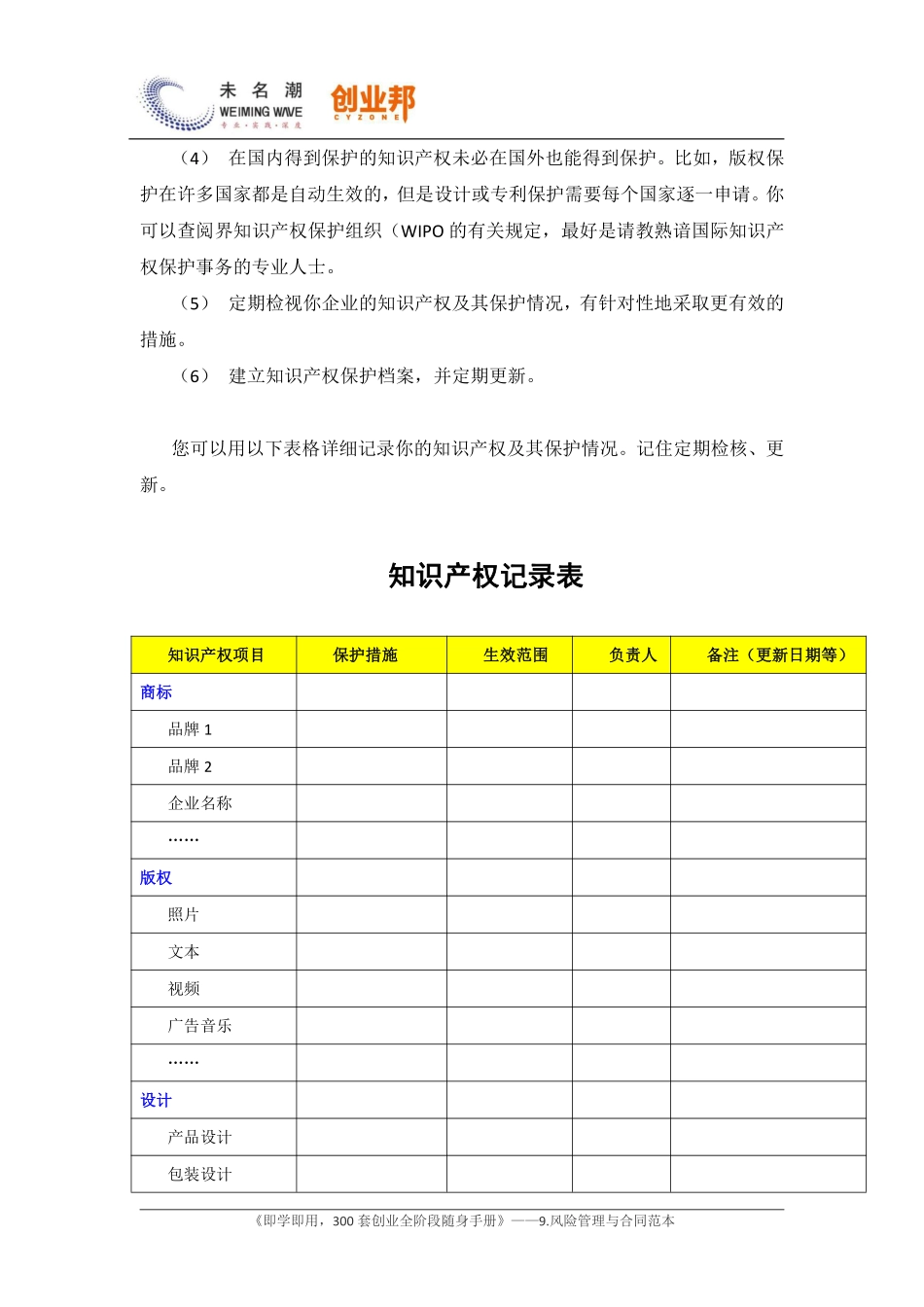 4如何保护你的知识产权（含知识产权保护记录模板）.pdf_第2页