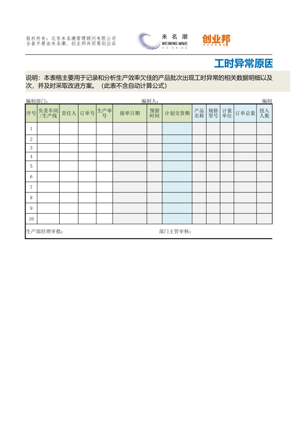 08工时异常原因分析与改善表.xlsx_第1页