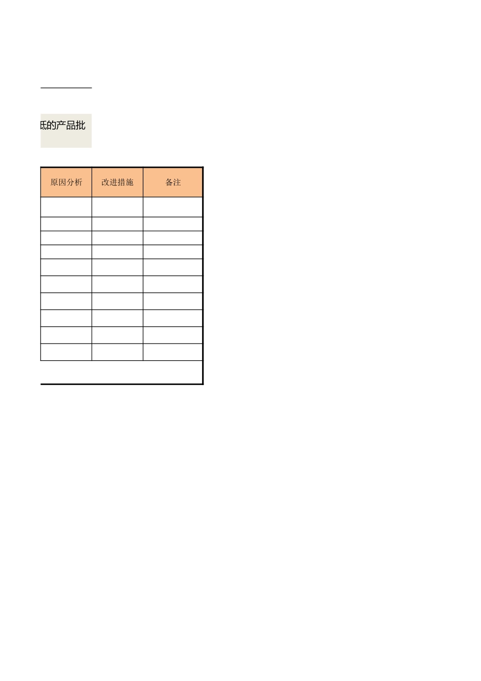 08工时异常原因分析与改善表.xlsx_第3页
