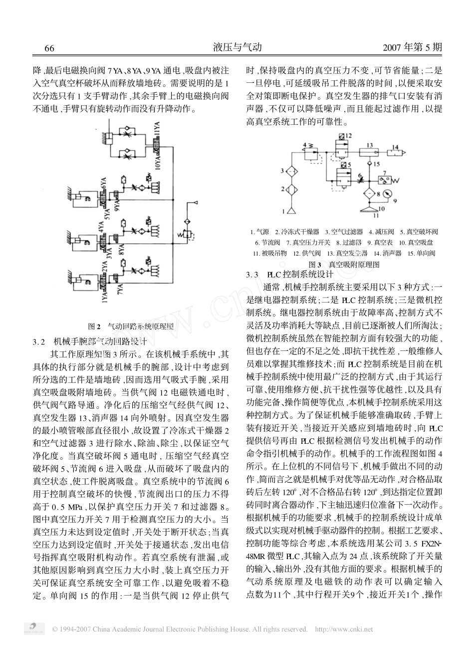 陶瓷墙地砖分检机械手运动及控制系统的设计.pdf_第2页