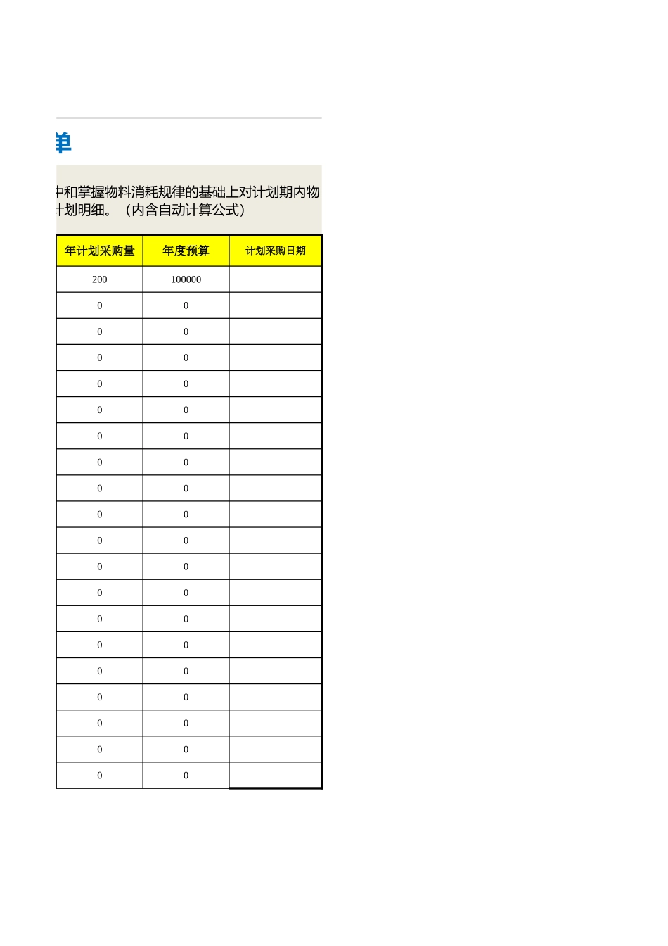 13各类物料年度采购计划清单.xlsx_第2页