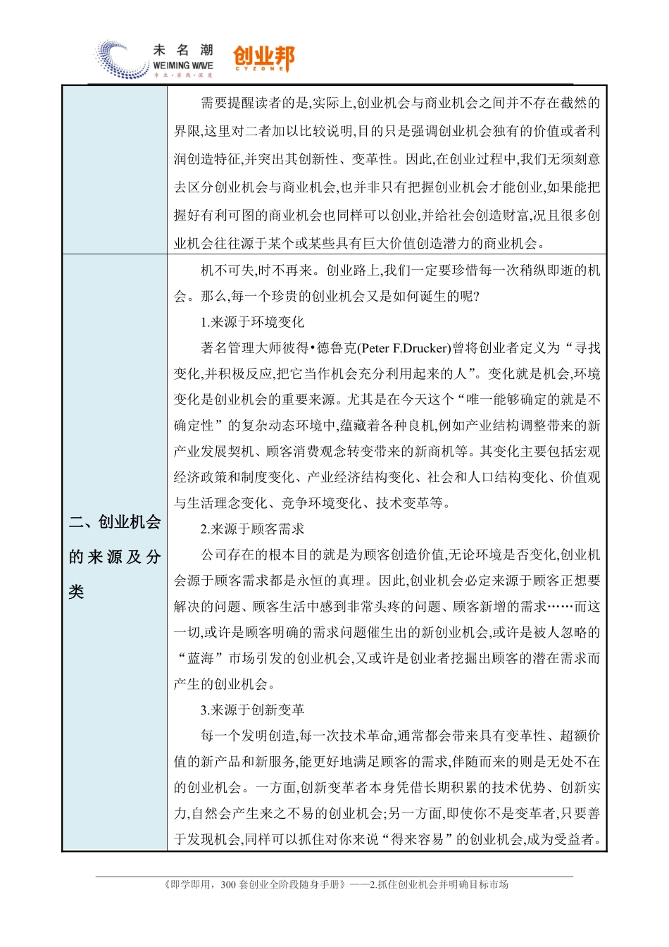 1什么是创业机会.pdf_第2页