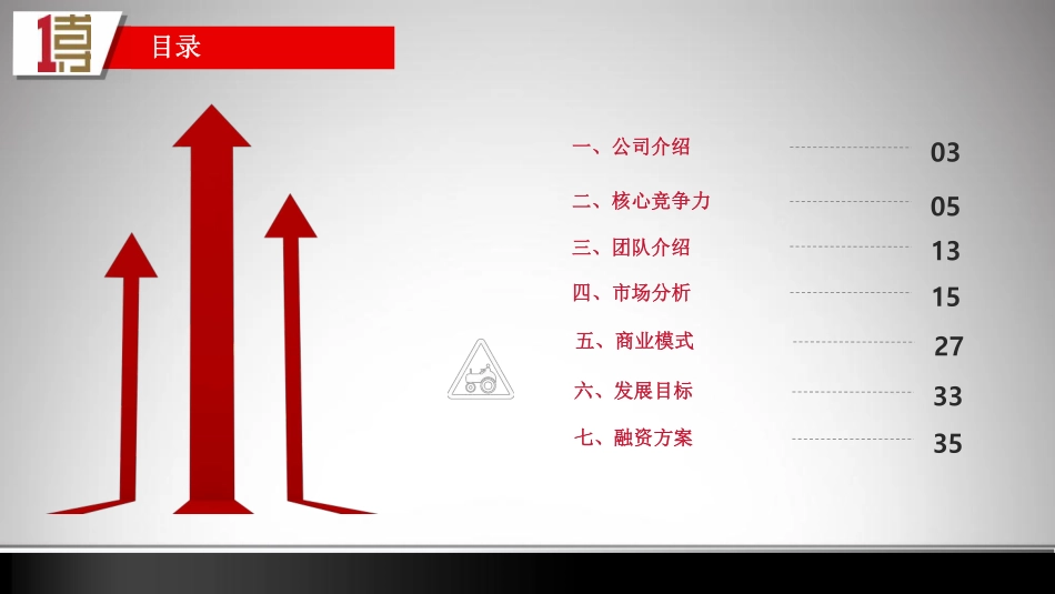 北京一搏户智能装备融资计划书BP精简终版.pptx.pdf_第2页