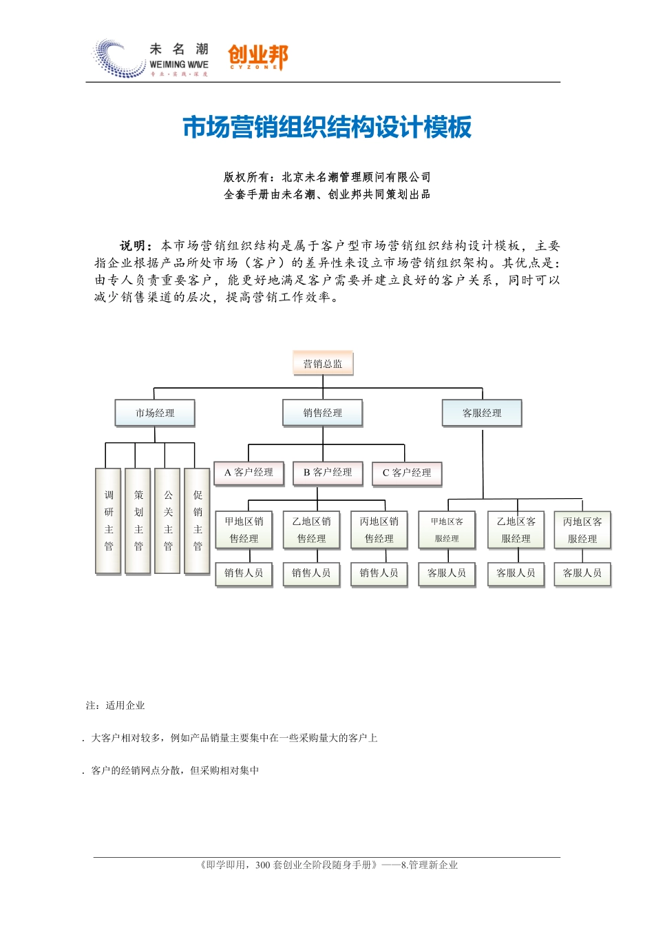 4客户型市场营销组织结构设计模板.pdf_第1页