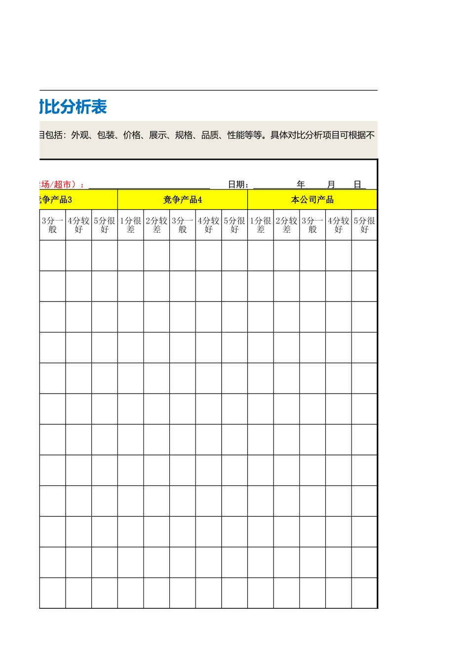 28竞争产品形象对比分析表.xlsx_第3页
