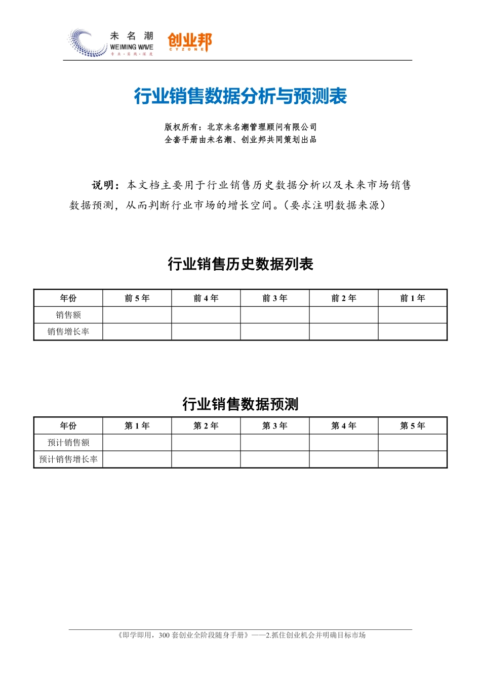 7.行业销售数据分析与预测表.pdf_第1页