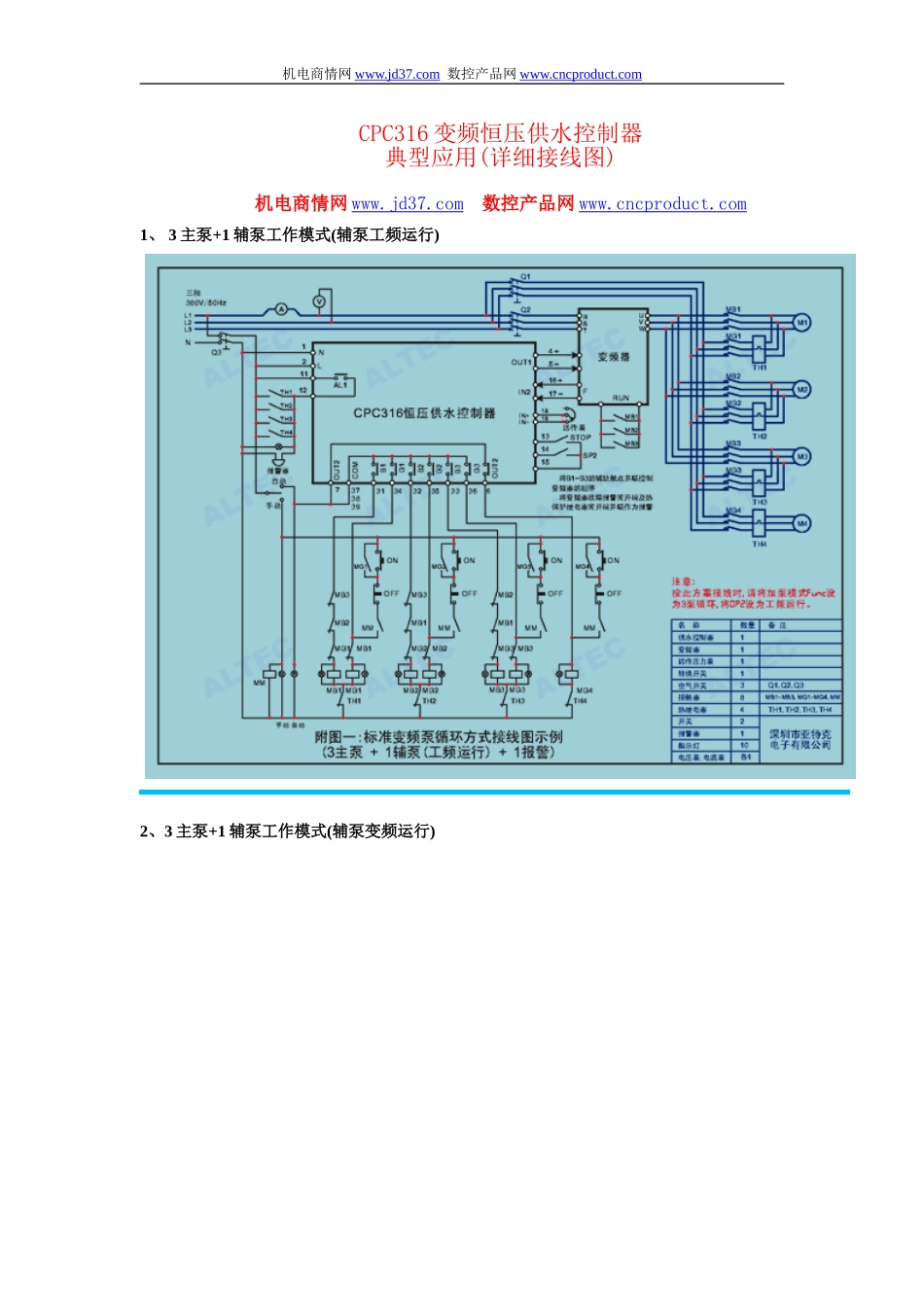 CPC316变频恒压供水控制器应用图集.doc_第1页