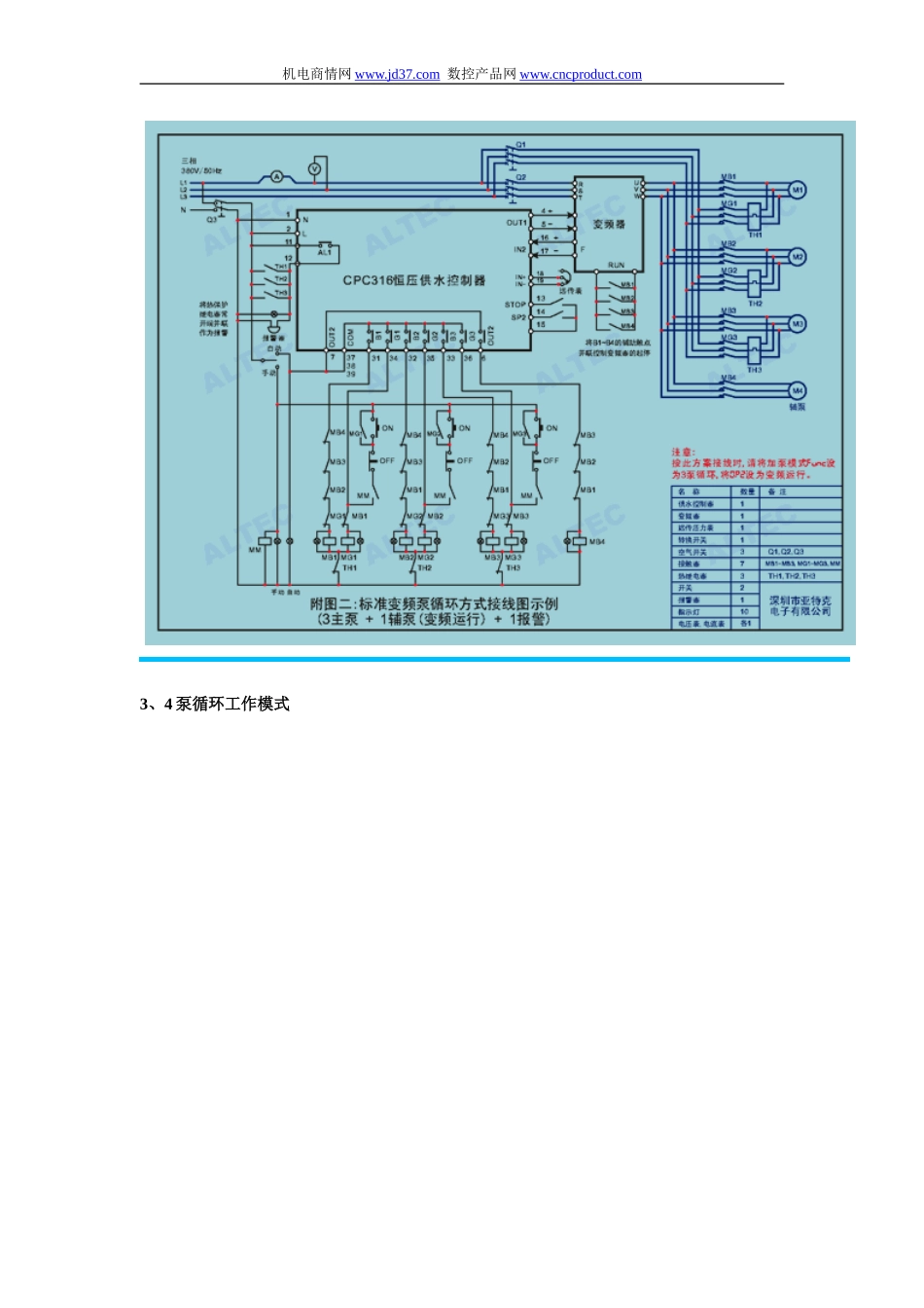 CPC316变频恒压供水控制器应用图集.doc_第2页