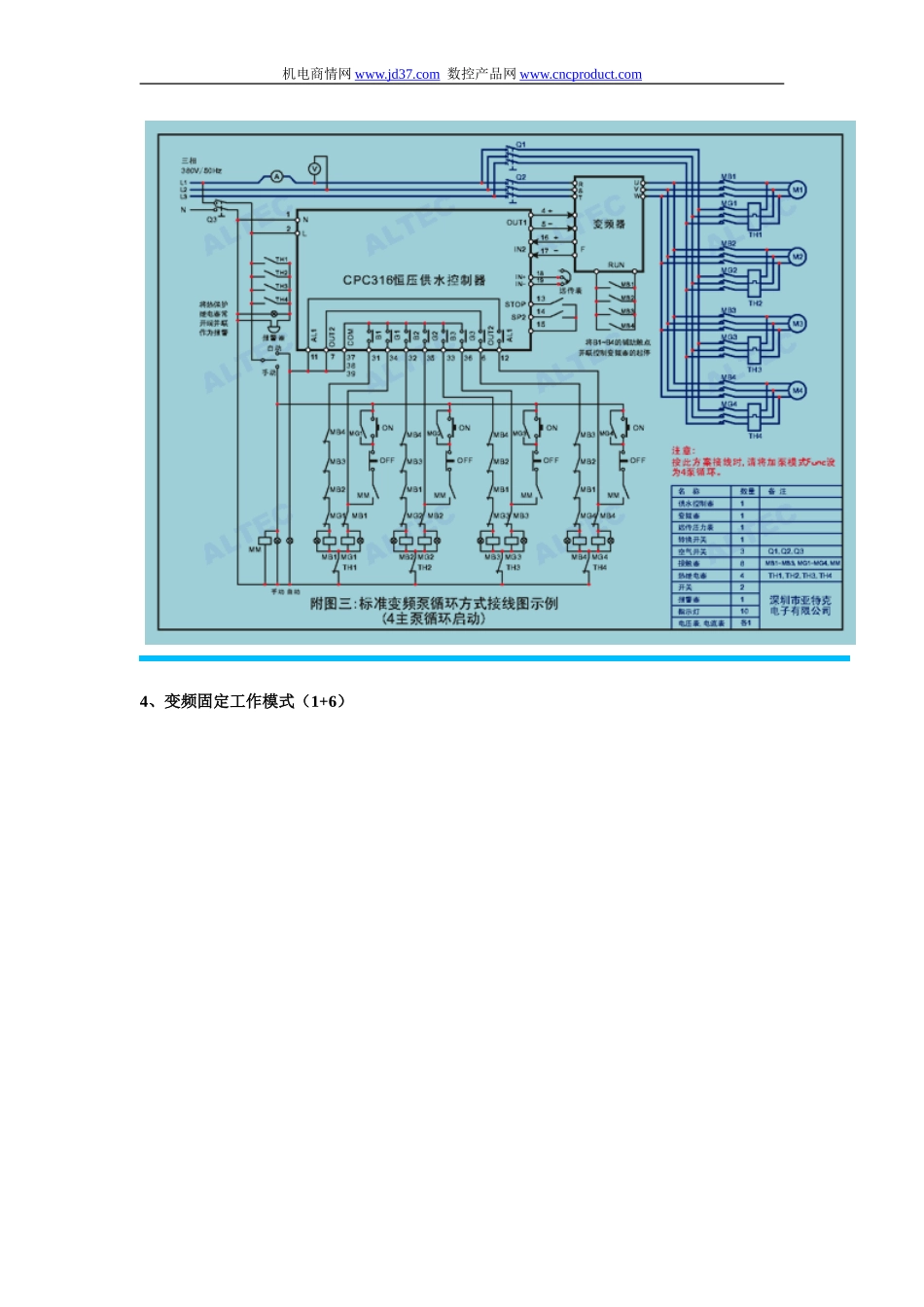 CPC316变频恒压供水控制器应用图集.doc_第3页