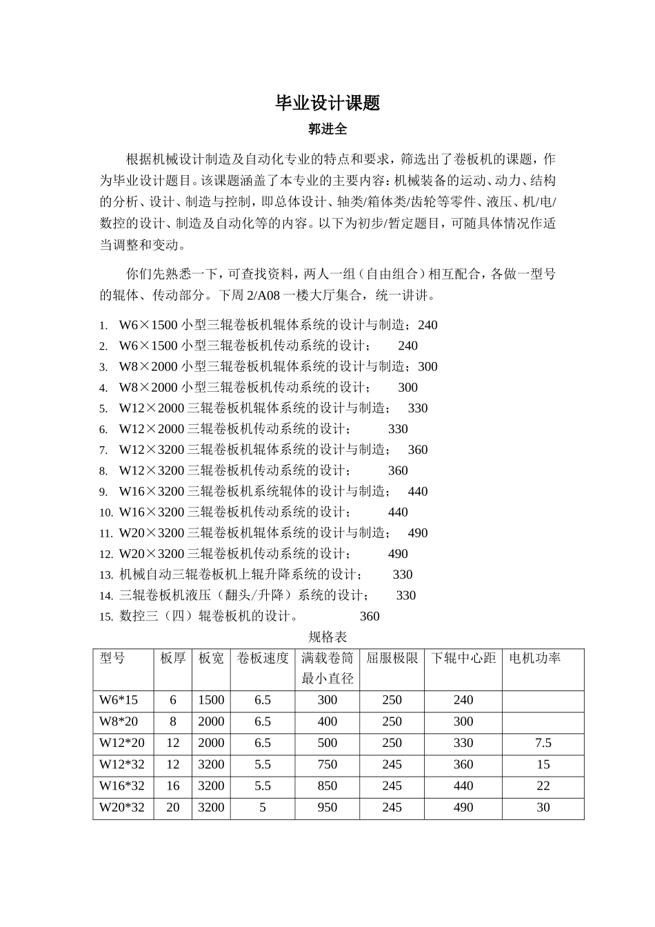 毕业设计题目g.doc_第1页