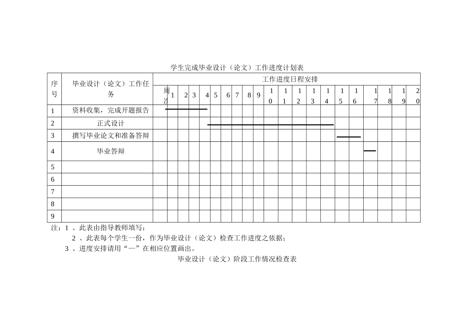 黄勇福任务书.doc_第3页