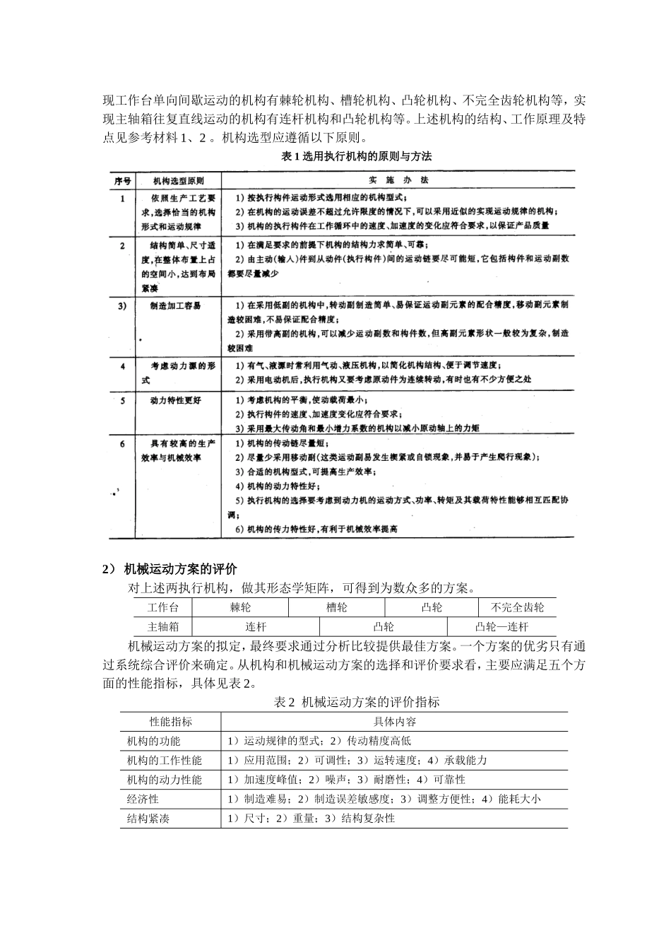 四工位专用机床(一).doc_第2页
