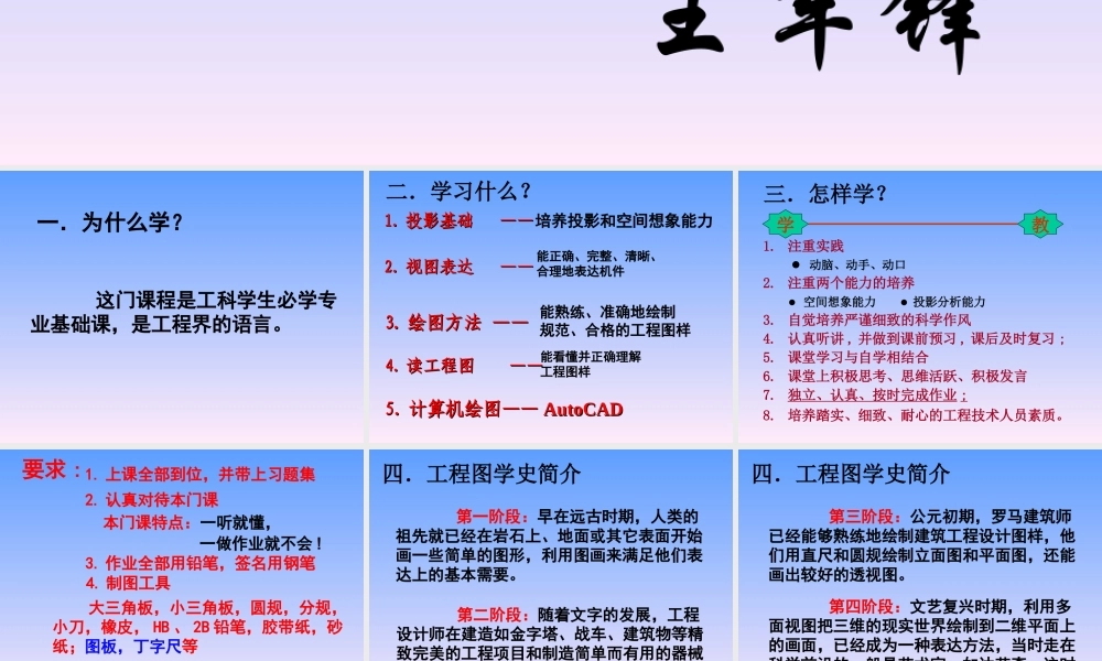 0-绪论和制图的基本知识 (2).ppt