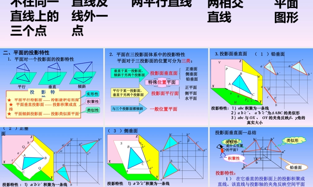 3-平面的投影 (3).ppt