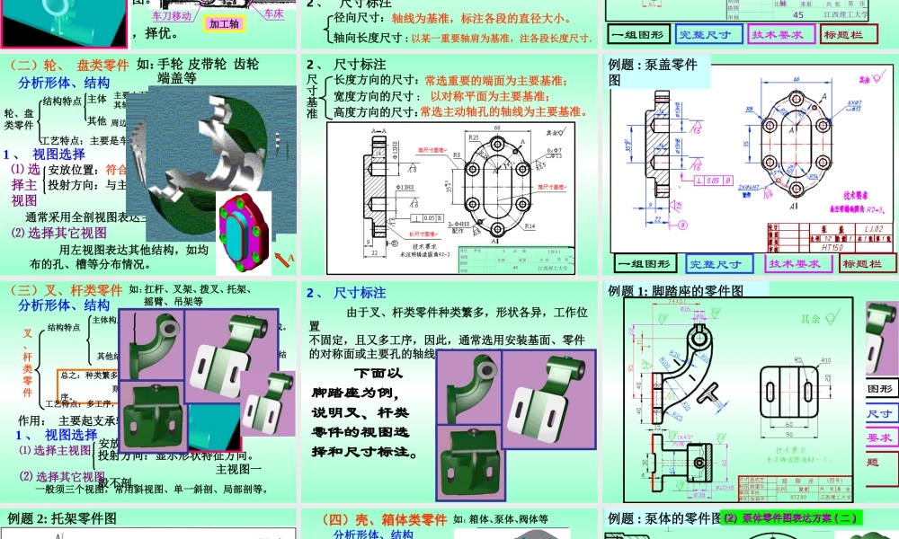 10-零件图 (3).ppt