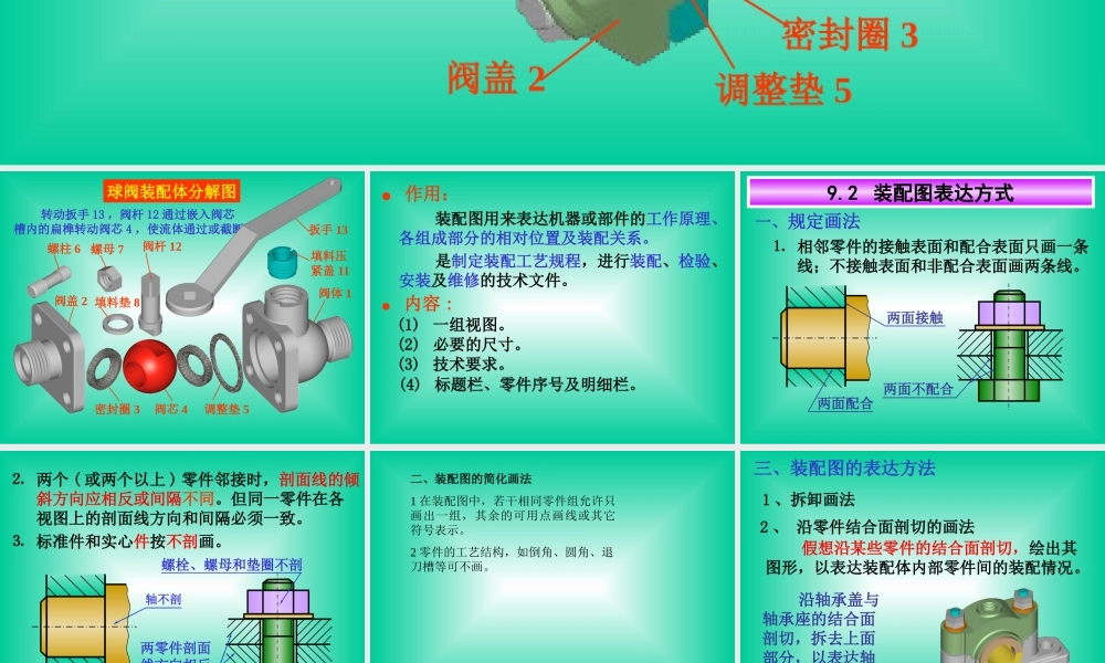 11-装配图-选用 (2).ppt