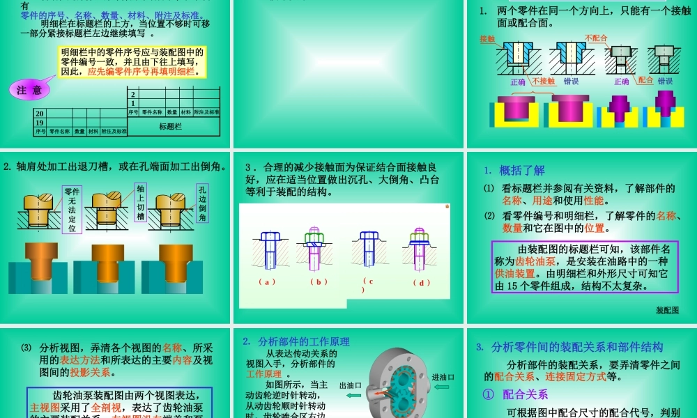 11-装配图-选用 (2).ppt