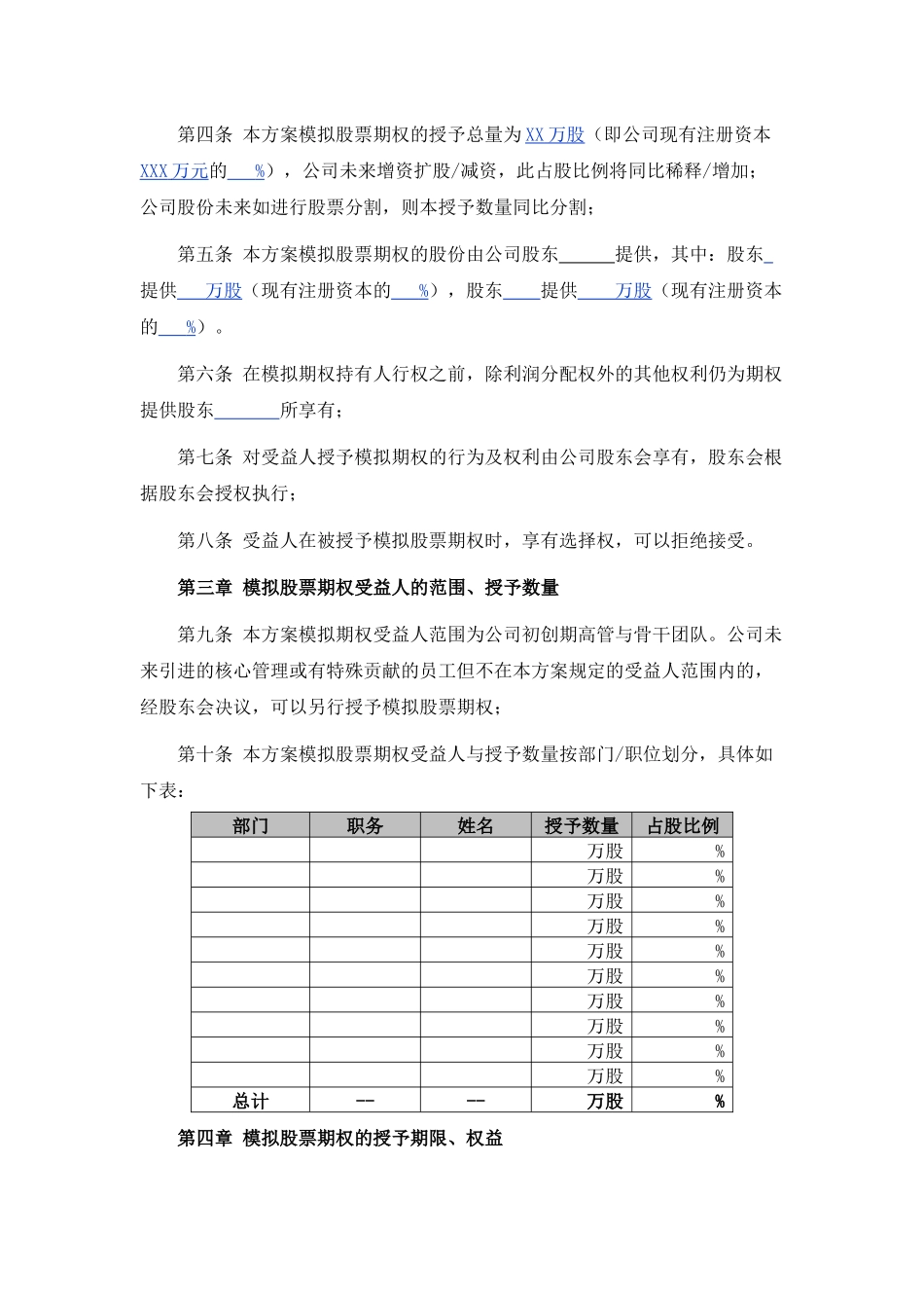 创业公司股权期权激励方案 (2).docx_第2页