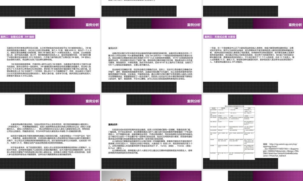 中国创业股权众筹+员工股权激励方案1.ppt