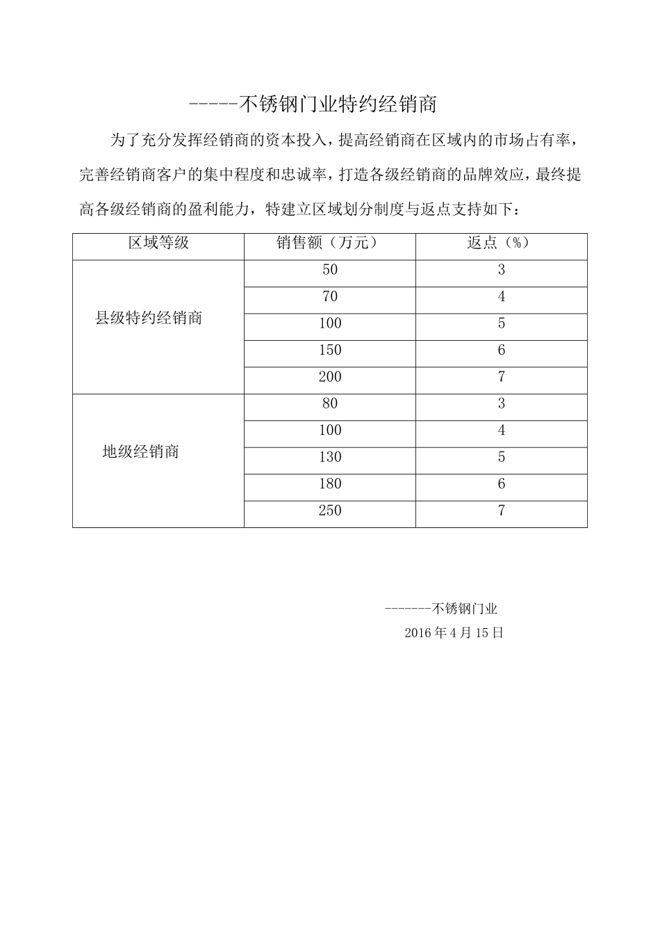 代理商销售合作协议 (2).doc_第3页