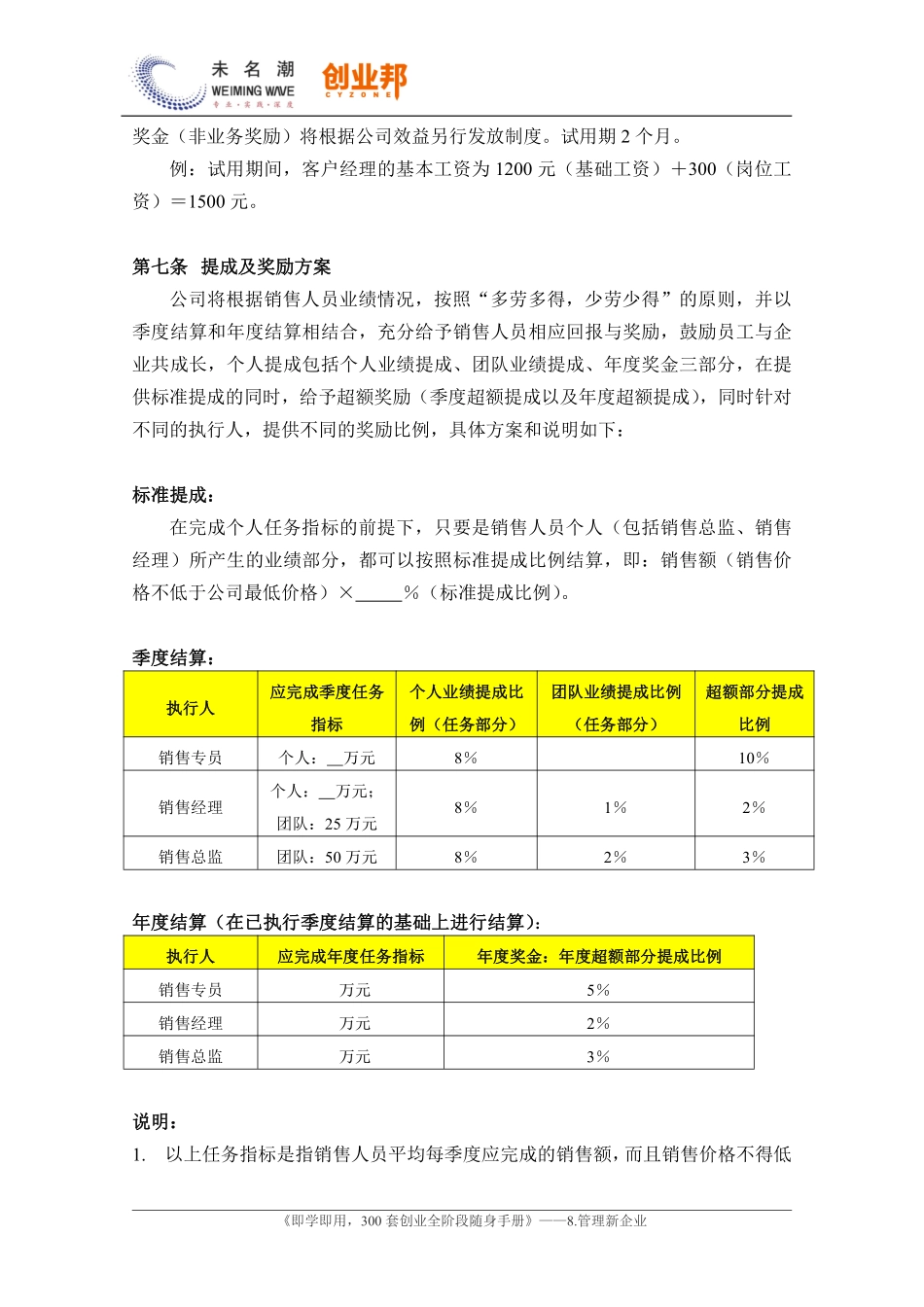2销售人员管理办法（模板）.pdf_第3页