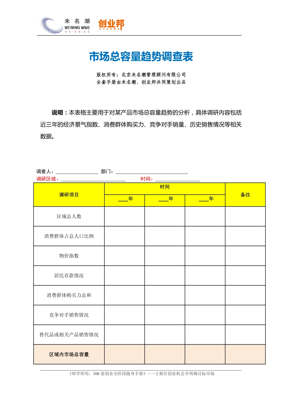 5.市场总容量趋势调查表.pdf_第1页