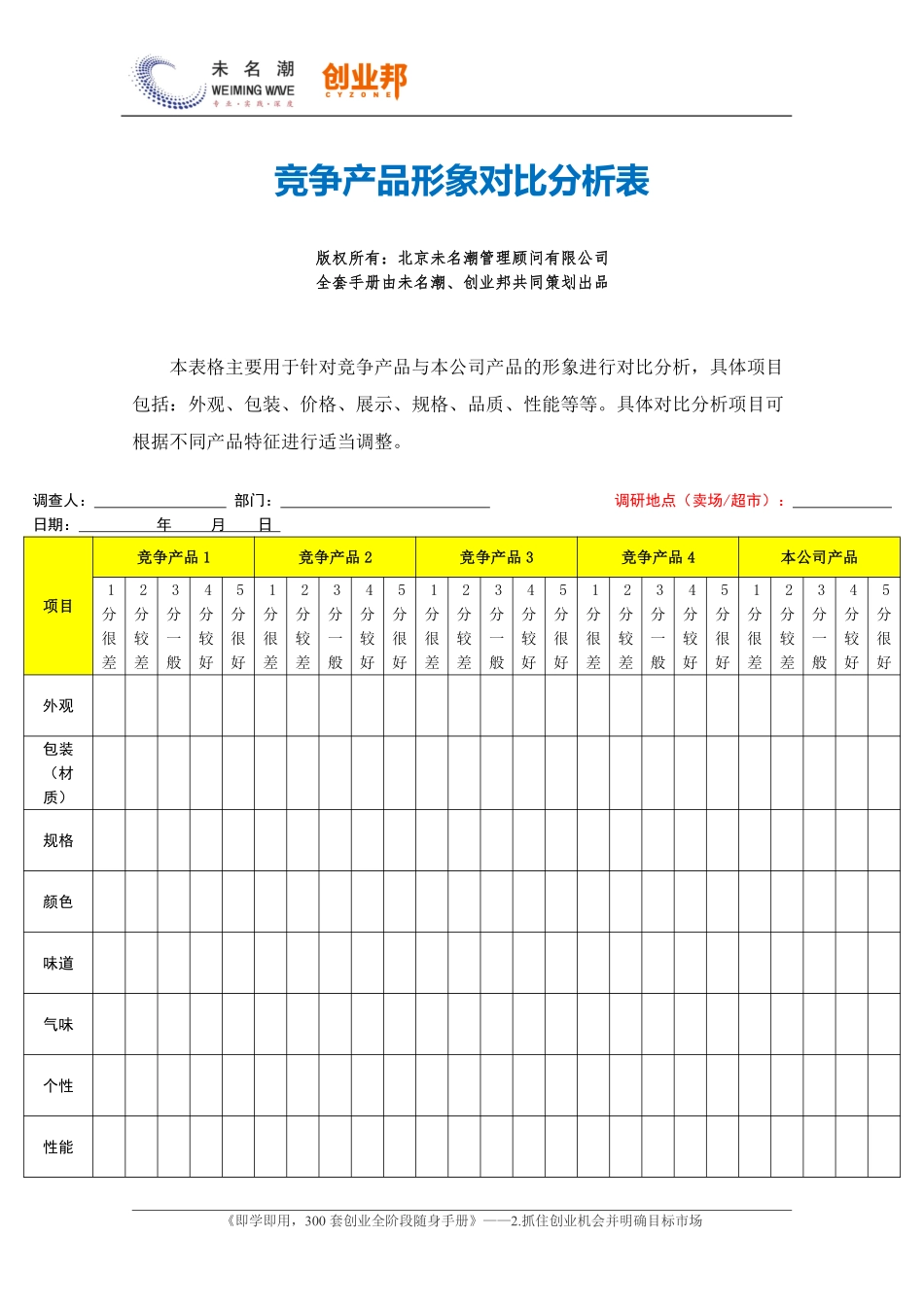 14.竞争产品形象对比分析表.pdf_第1页