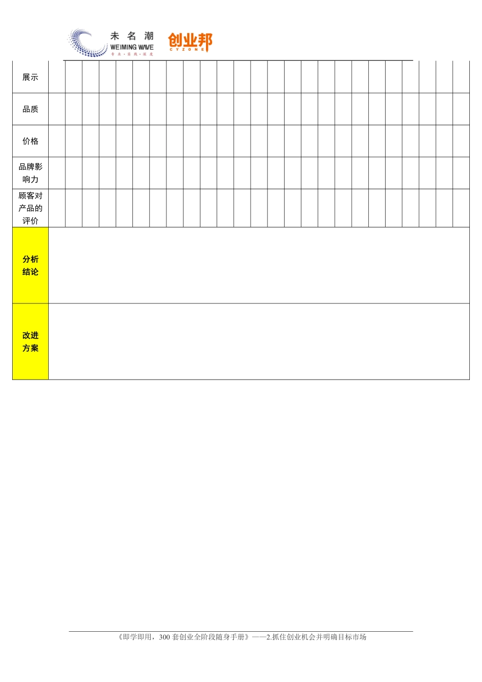 14.竞争产品形象对比分析表.pdf_第2页