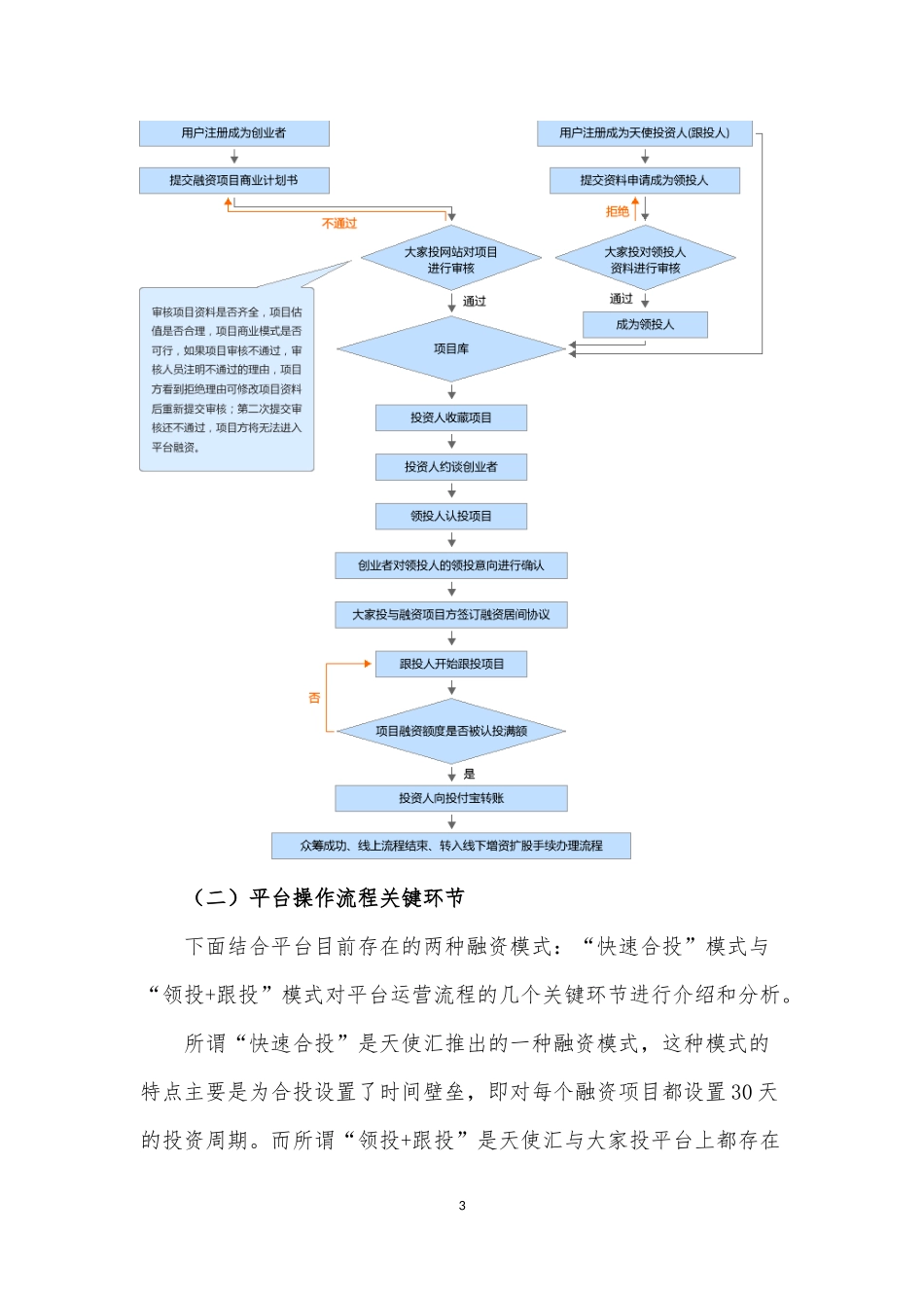 股权众筹案例及法律分析.docx_第3页