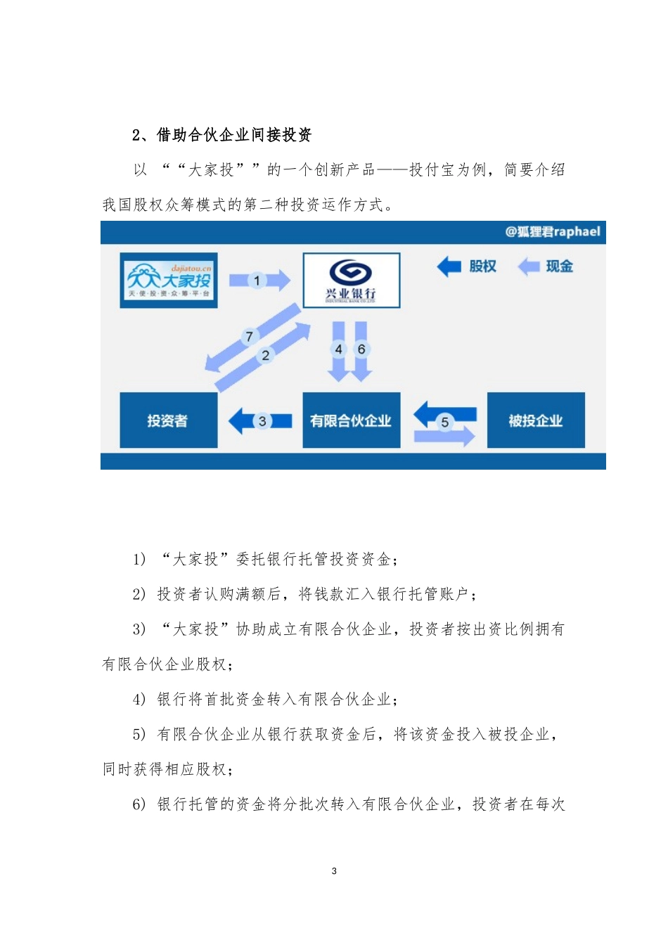 股权众筹模式介绍.docx_第3页