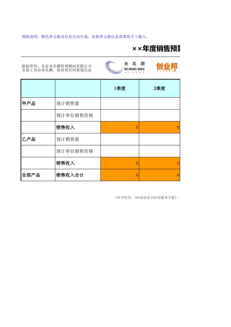 附件2：销售收入预算表.xls_第2页