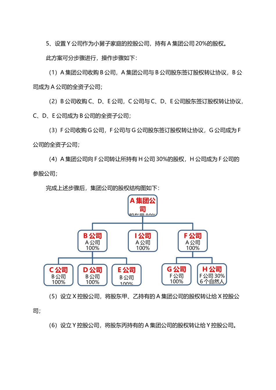 家族企业的股权设计.docx_第3页