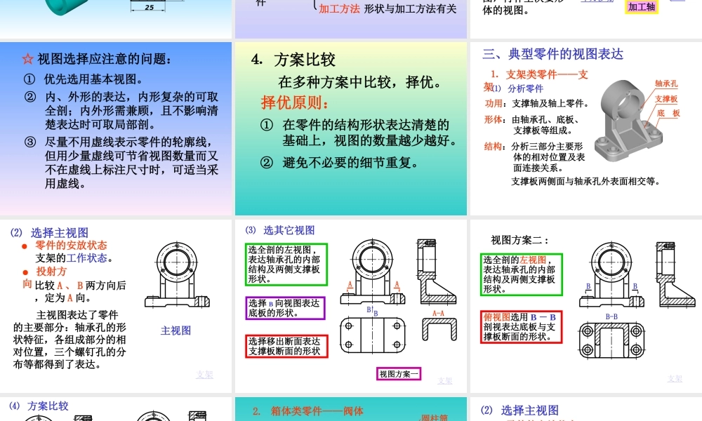 第九章.零件图 (2).ppt