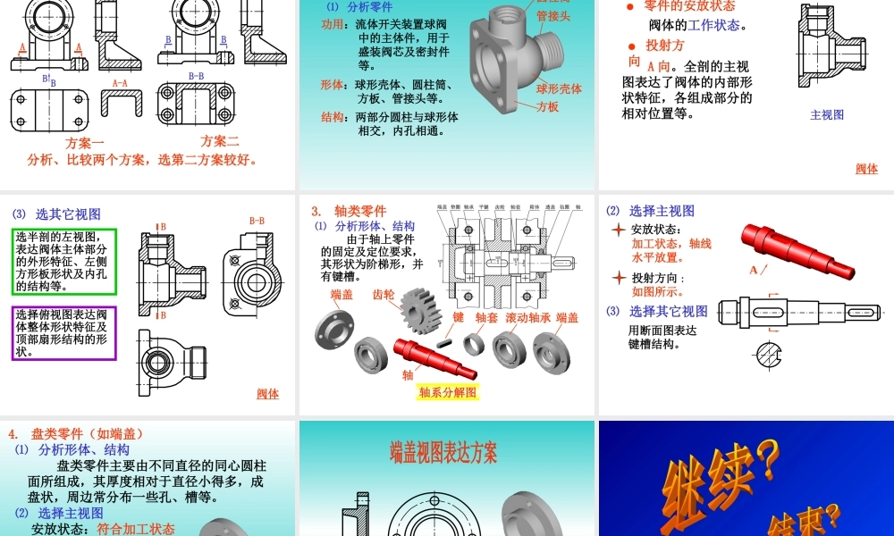 第九章.零件图 (2).ppt