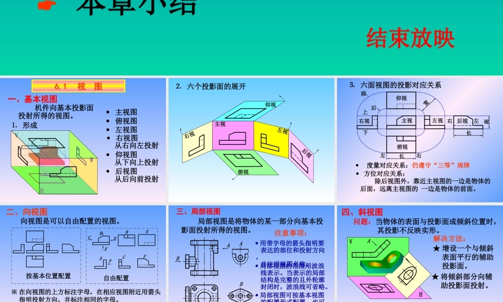 第六章.机件图样的画法 (2).ppt