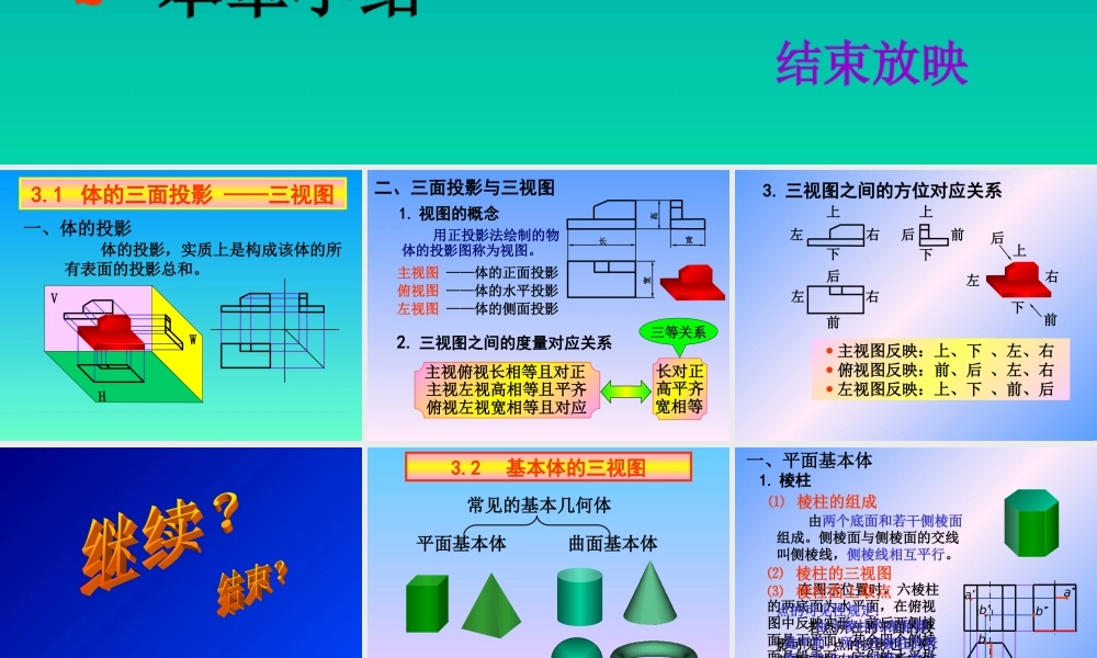 第三章.体的投影 (2).ppt
