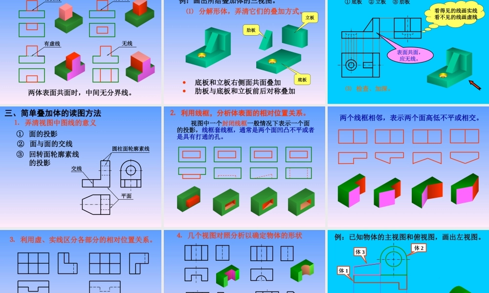 第三章.体的投影 (2).ppt