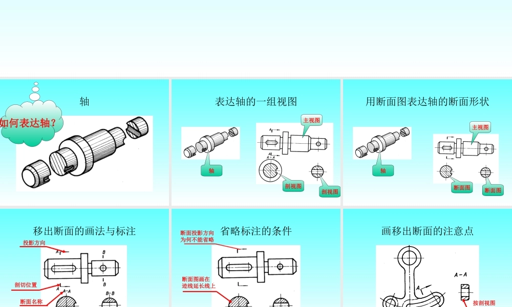 第十一讲 断面图及其他规定画法 (2).ppt