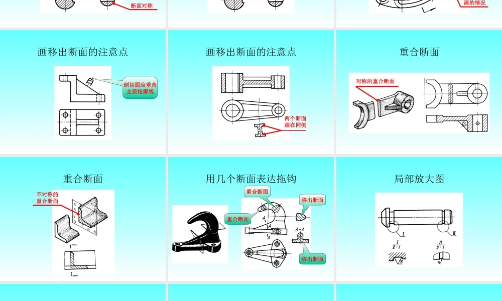 第十一讲 断面图及其他规定画法 (2).ppt