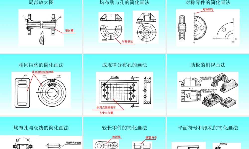第十一讲 断面图及其他规定画法 (2).ppt