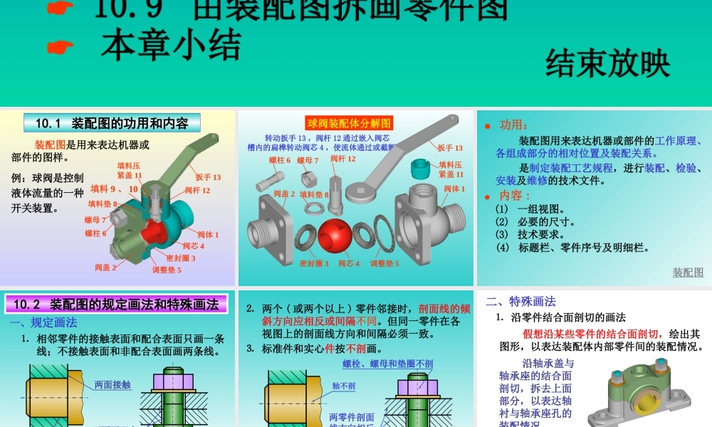 第十章.装配图 (2).ppt