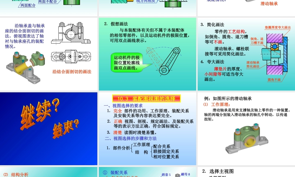 第十章.装配图 (2).ppt