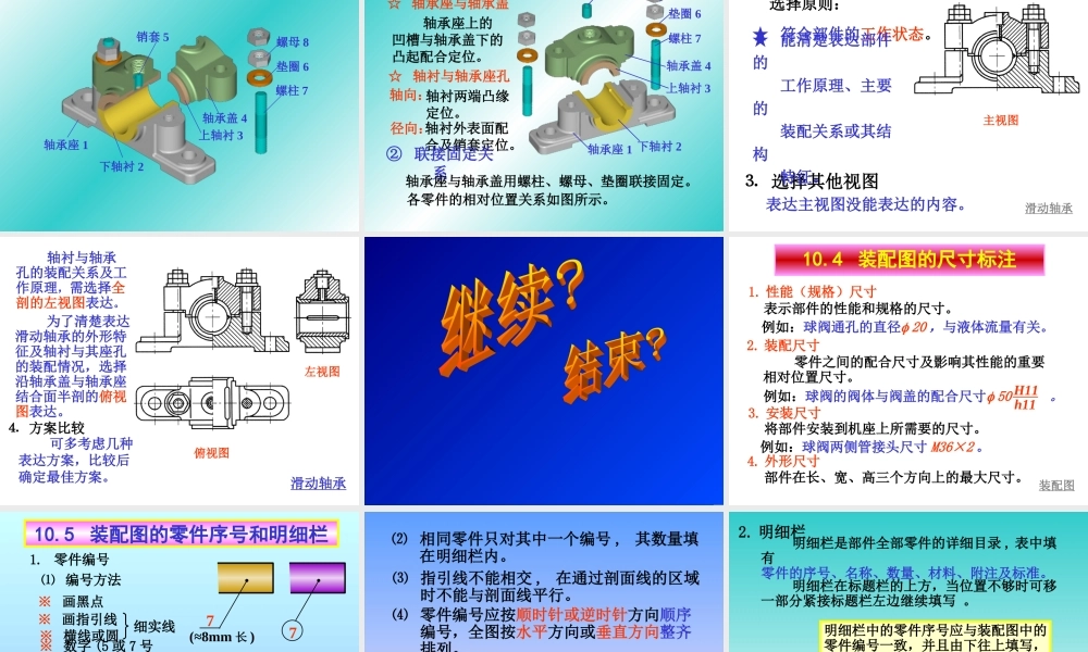 第十章.装配图 (2).ppt