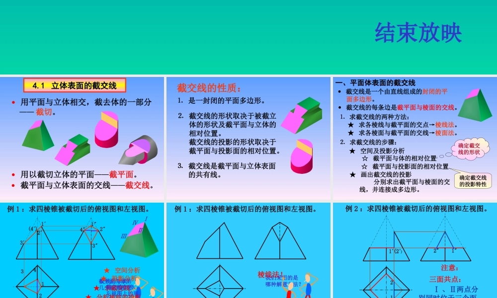 第四章.立体表面的交线 (2).ppt