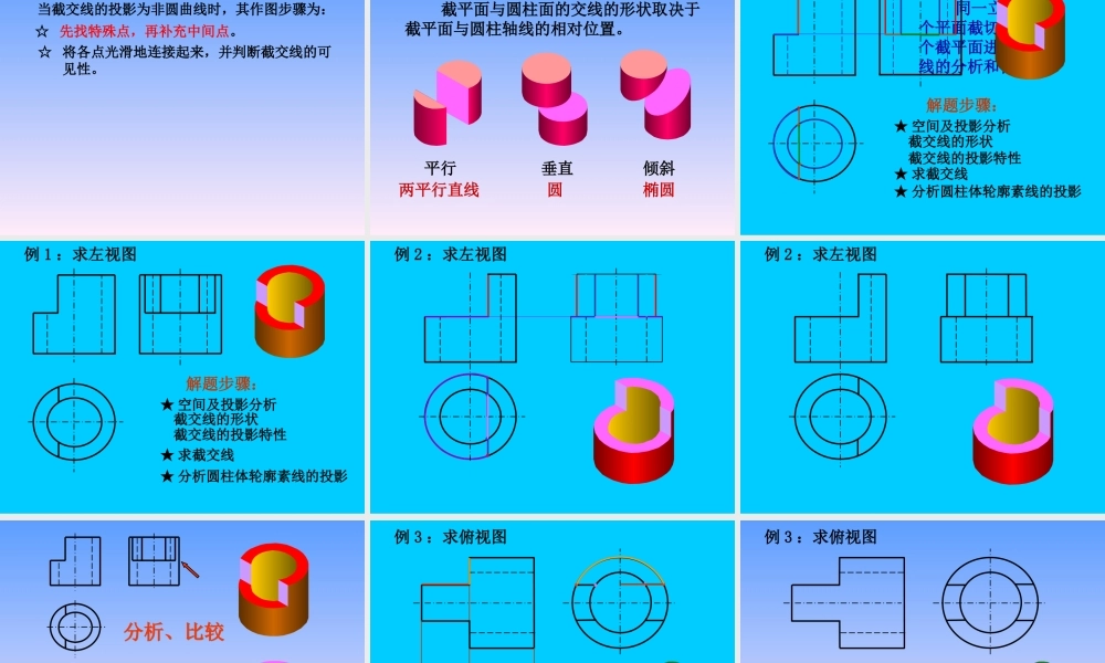 第四章.立体表面的交线 (2).ppt