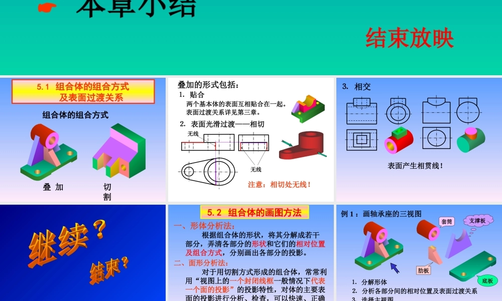 第五章.组合体 (2).ppt
