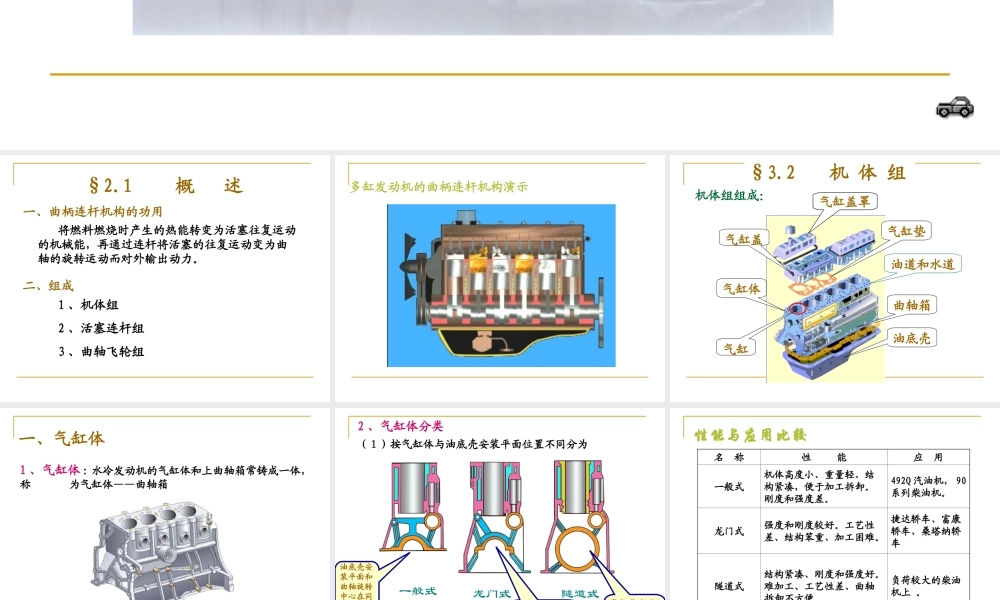 发动机结构原理.ppt