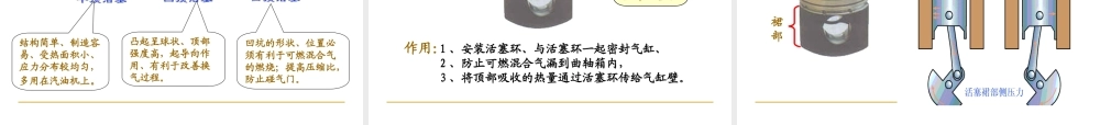 发动机结构原理.ppt