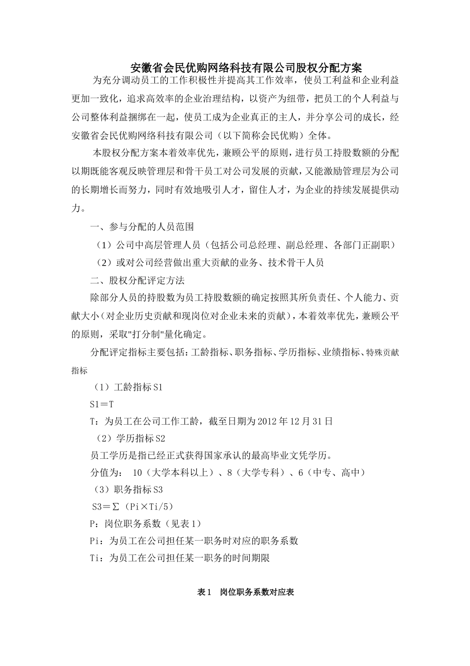 公司股权期权分配激励方案.doc_第1页